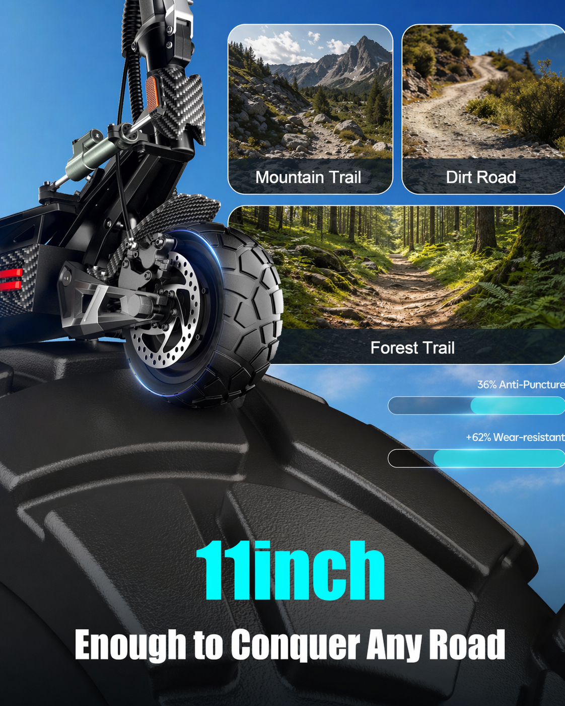 P5 Dual Drive Smart Adult Electric Scooter | Off-Road Electric Scooter