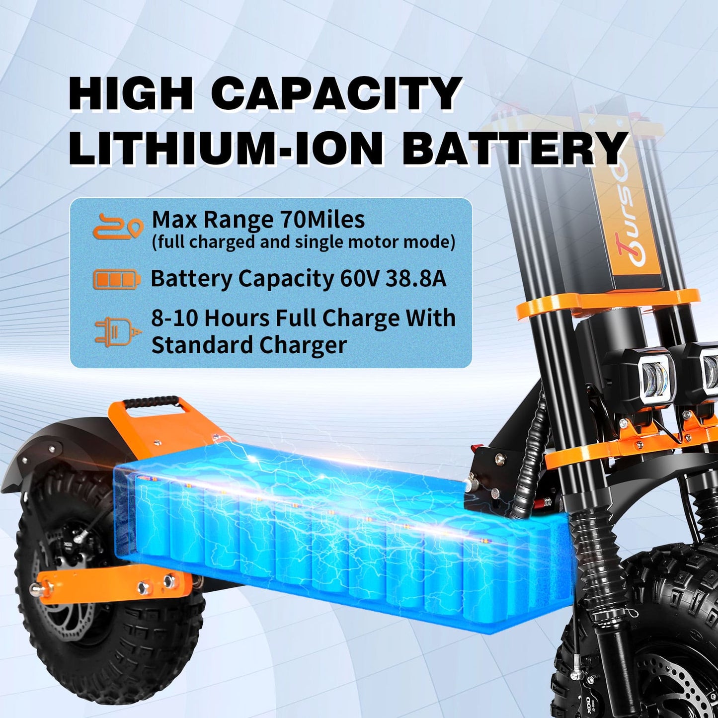 P8 8000W Adult Off-Road Electric Scooter HWWH E-Scooter HWWHESCOOTER