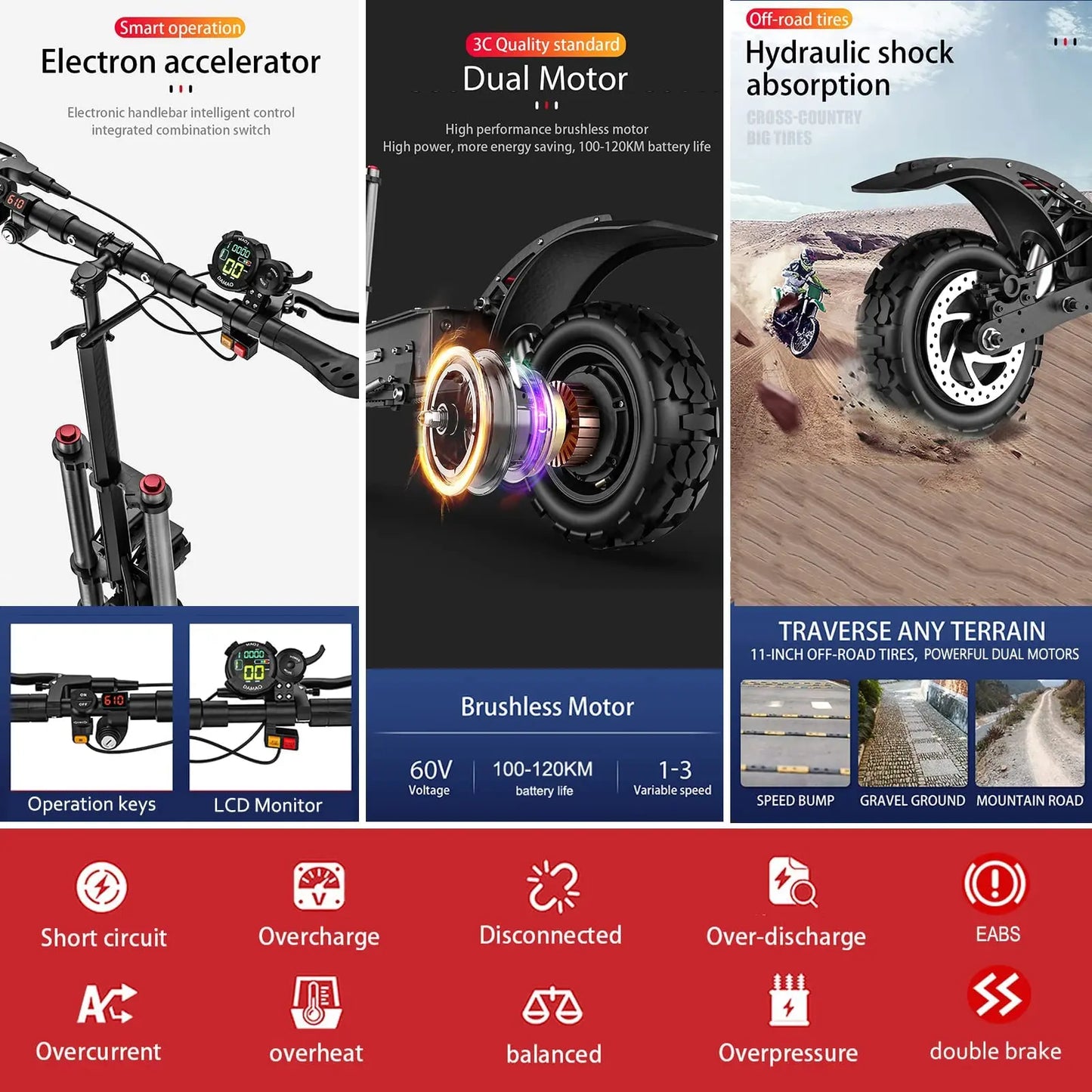 S3 6000W Adults Off Road Electric Scooter HWWH E-Scooter HWWHESCOOTER