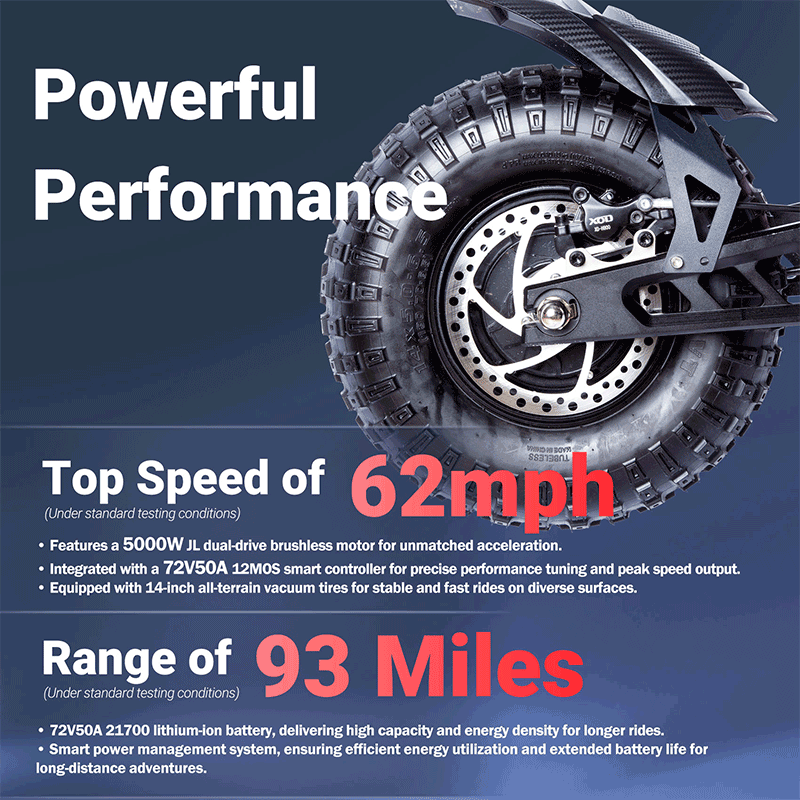 S10 10000W Mini Electric Motorcycle HWWH E-Scooter HWWHESCOOTER