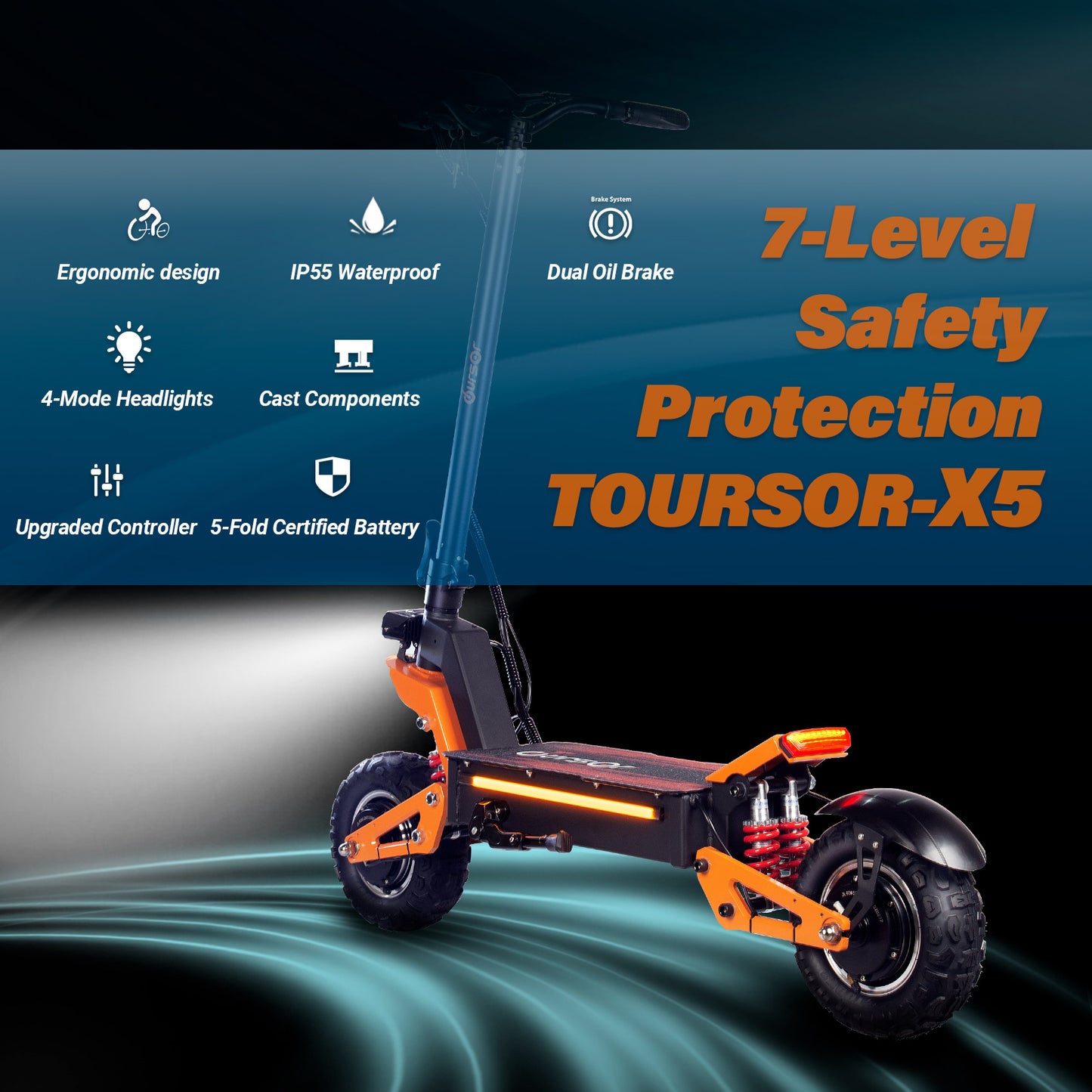 HWWH Electric Scooter Adult Scooter Dual Motor Off-Road Foldable Double Disc Dual Suspension 60V 38Ah Lithium Battery Top Speed 52mph