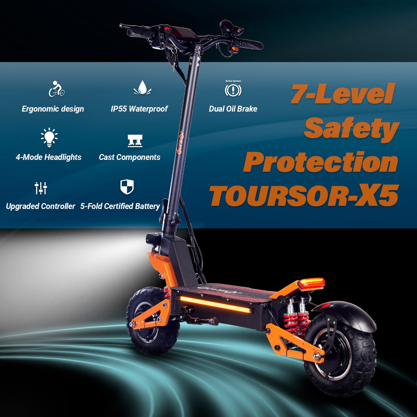 HWWH Electric Scooter Adult Scooter Dual Motor Off-Road Foldable Double Disc Dual Suspension 52V 25Ah Lithium Battery Top Speed 40mph