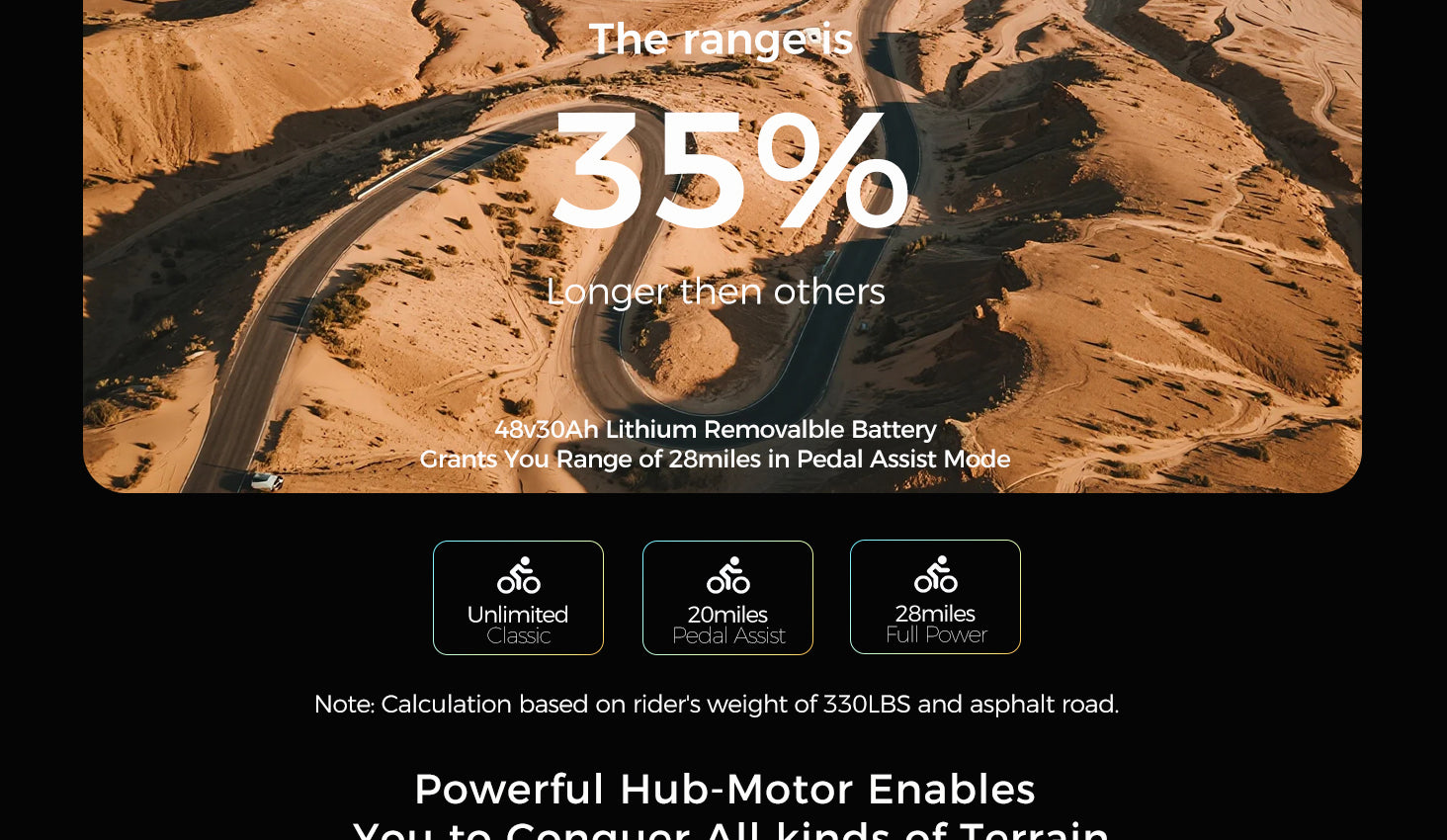 HWWH D3 Mini Electric Motorcycle HWWH HWWHESCOOTER