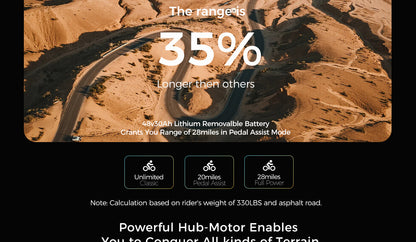 HWWH D3 Mini Electric Motorcycle HWWH HWWHESCOOTER