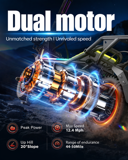 P10 Dual Drive Adult Electric Scooter | Off-Road Electric Scooter