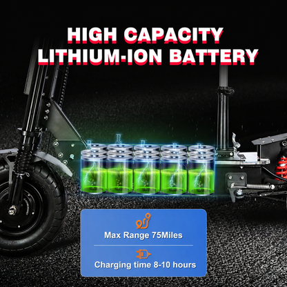 P3 Folding Off-road Electric Scooter